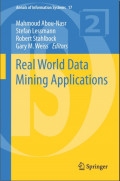 Real world data mining applications