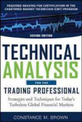 Technical analysis for the trading professional : strategies and techniques for today's turbulent global financial markets 2nd ed.