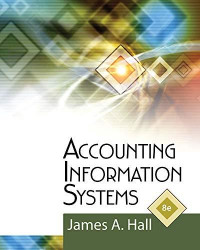 Accounting information systems 8th ed.