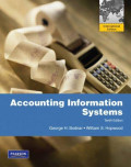 Accounting information systems 10th ed.