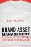 Brand asset management: driving profitable growth through your brands