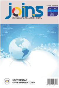 JOINS: JOURNAL OF INFORMATION SYSTEM