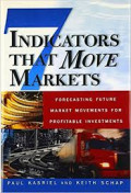 Seven indicators that move markets: forecasting future market movements for profitable investments