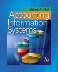 Accounting information systems 7e