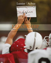 Leadership: theory, application, and skill development