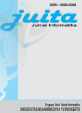 JAI : Jurnal Akuntansi dan Investasi (E-RESOURCES)