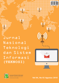 TEKNOSI: JURNAL NASIONAL TEKNOLOGI DAN SISTEM INFORMASI