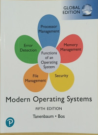 Image of Modern operating systems 5th edition